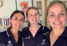 Food security surveyed