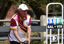 Wooroora Thursday Results