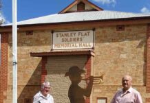 Bugler unveiled at Stanley Flat