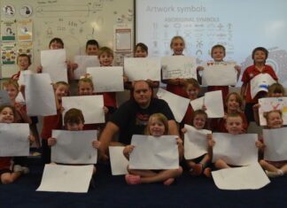 Aboriginal art inspires students at Watervale